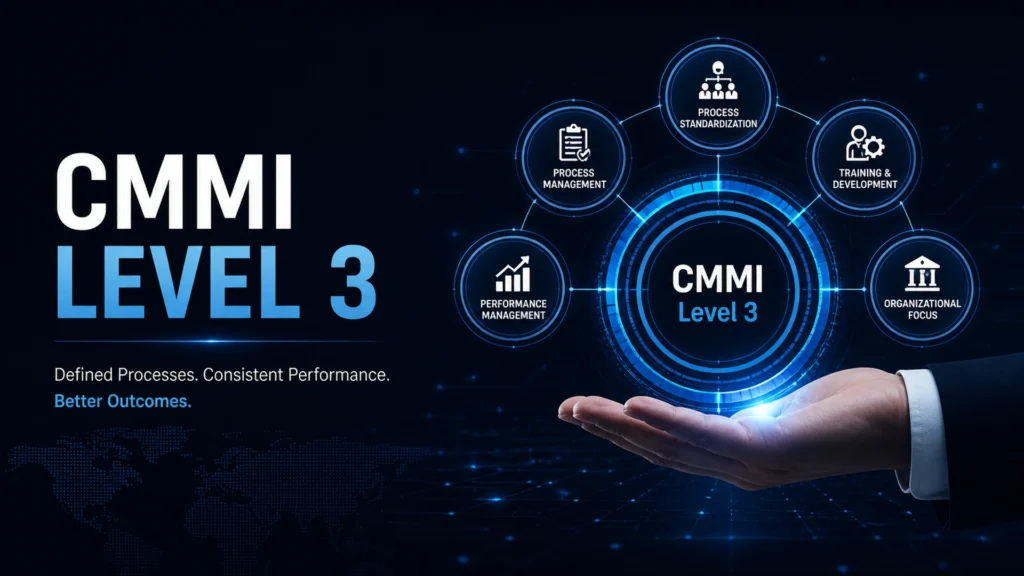 CMMI Level 3 consulting domains