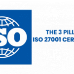 The 3 Pillars of ISO 27001 Certification