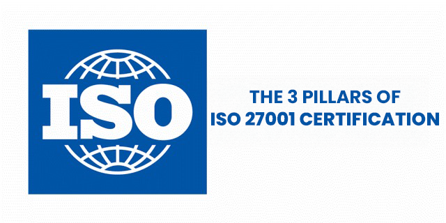 The 3 Pillars of ISO 27001 Certification