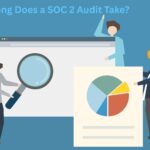How Long Does a SOC 2 Audit Take