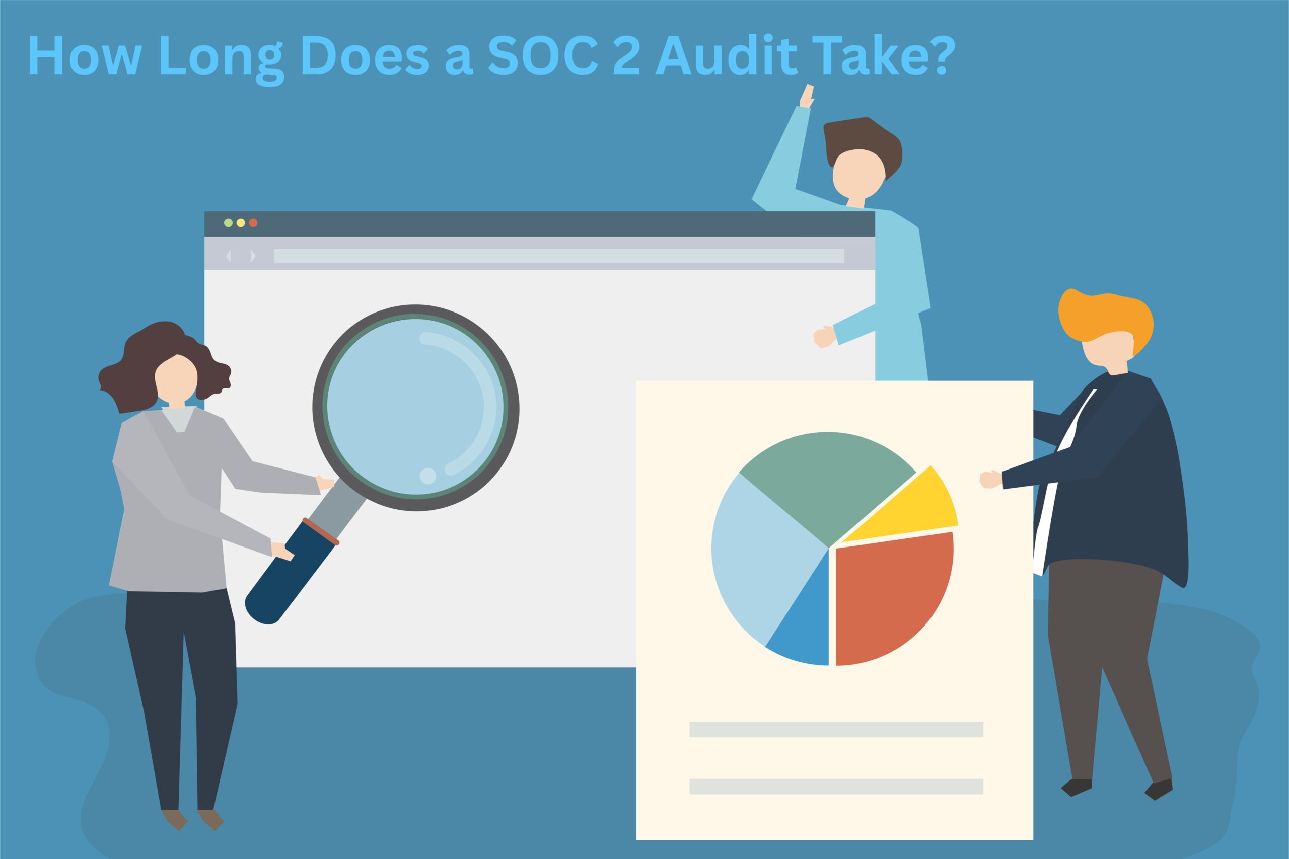 How Long Does a SOC 2 Audit Take